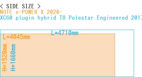 #NOTE e-POWER X 2020- + XC60 plugin hybrid T8 Polestar Engineered 2017-